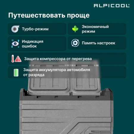 Компрессорный автохолодильник Alpicool NLD45 (12/24)